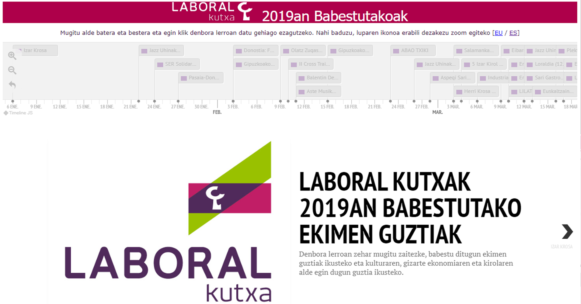 Colaboraciones y patrocinios de LABORAL Kutxa en 2019